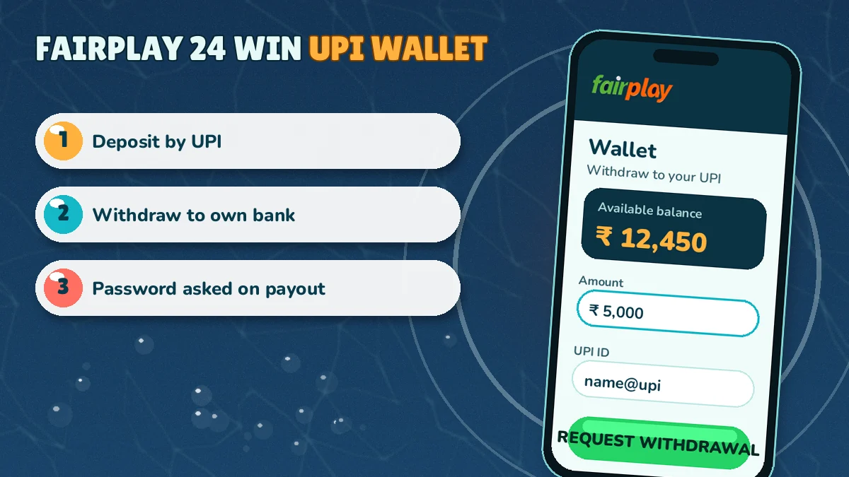 Sign-in screen on the FairPlay 24 win address showing both login tabs