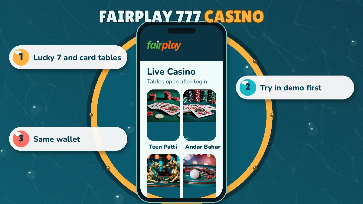 FairPlay 777 address screen with the two-tab sign-in card and demo option