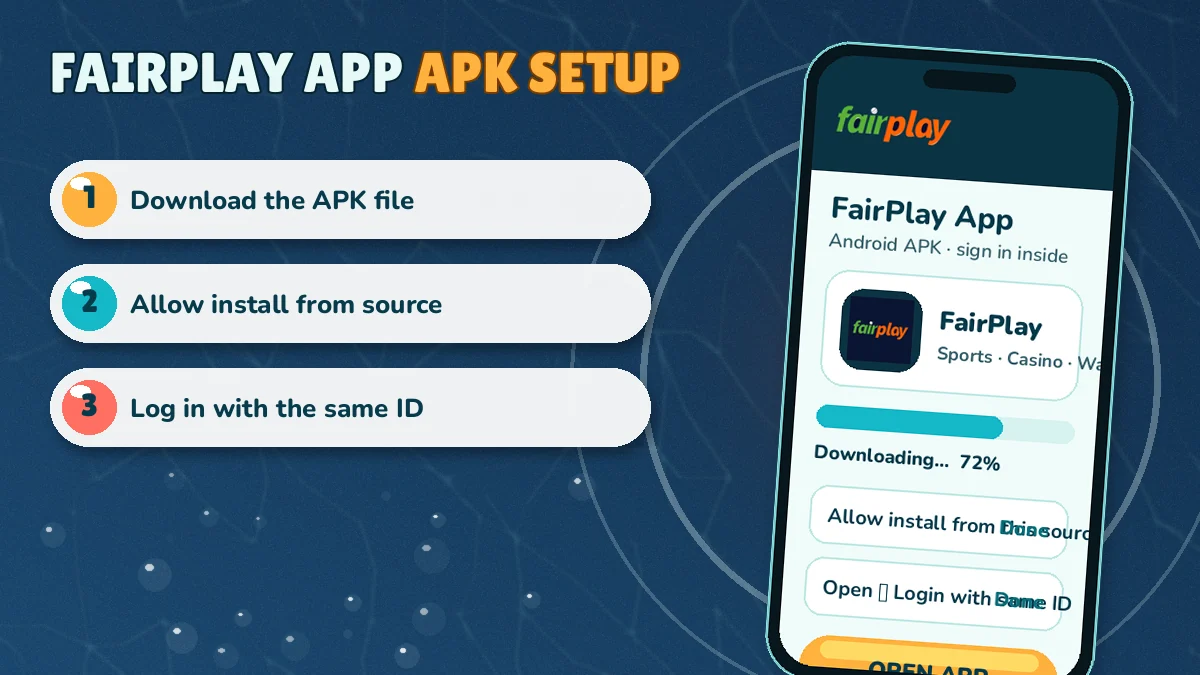 FairPlay app login screen on an Android phone