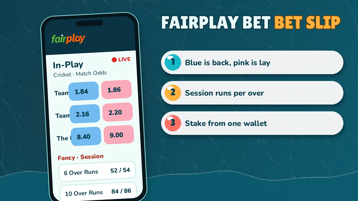 FairPlay bet slip screen with back and lay prices and liability