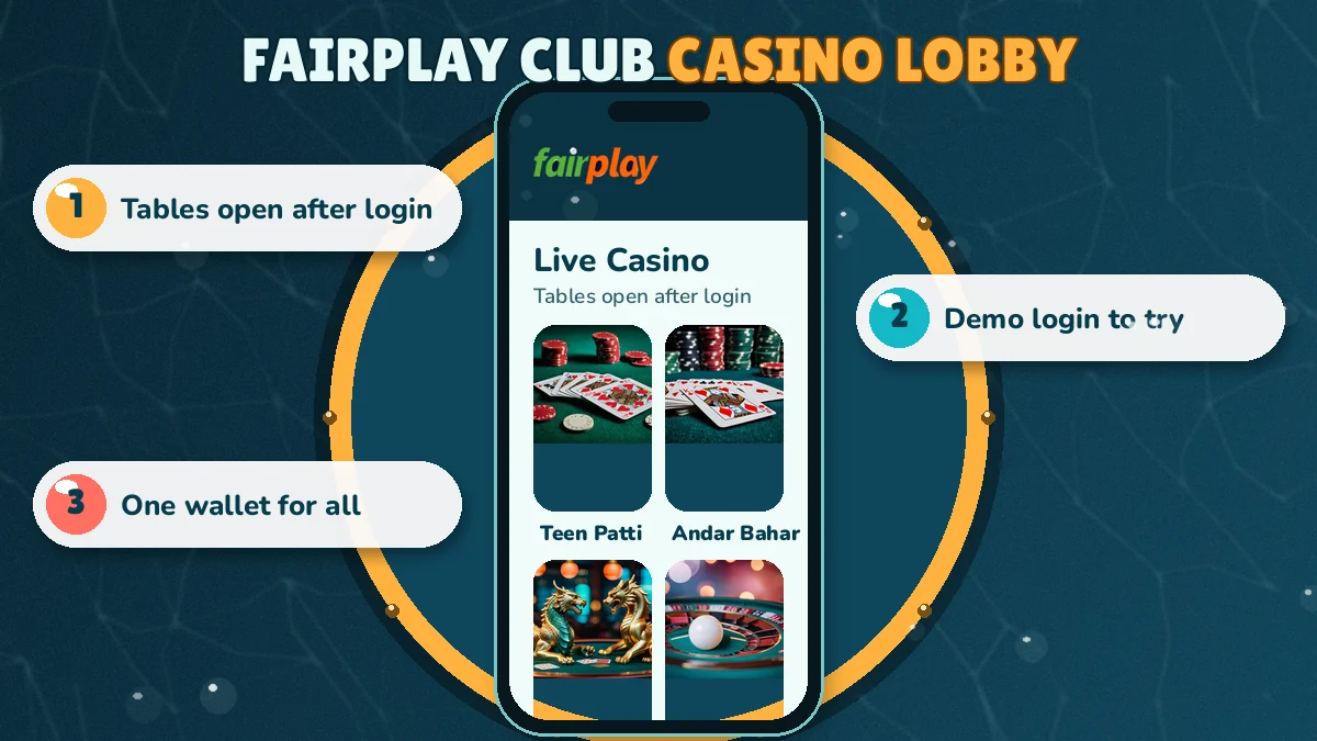 FairPlay Club login screen on mobile