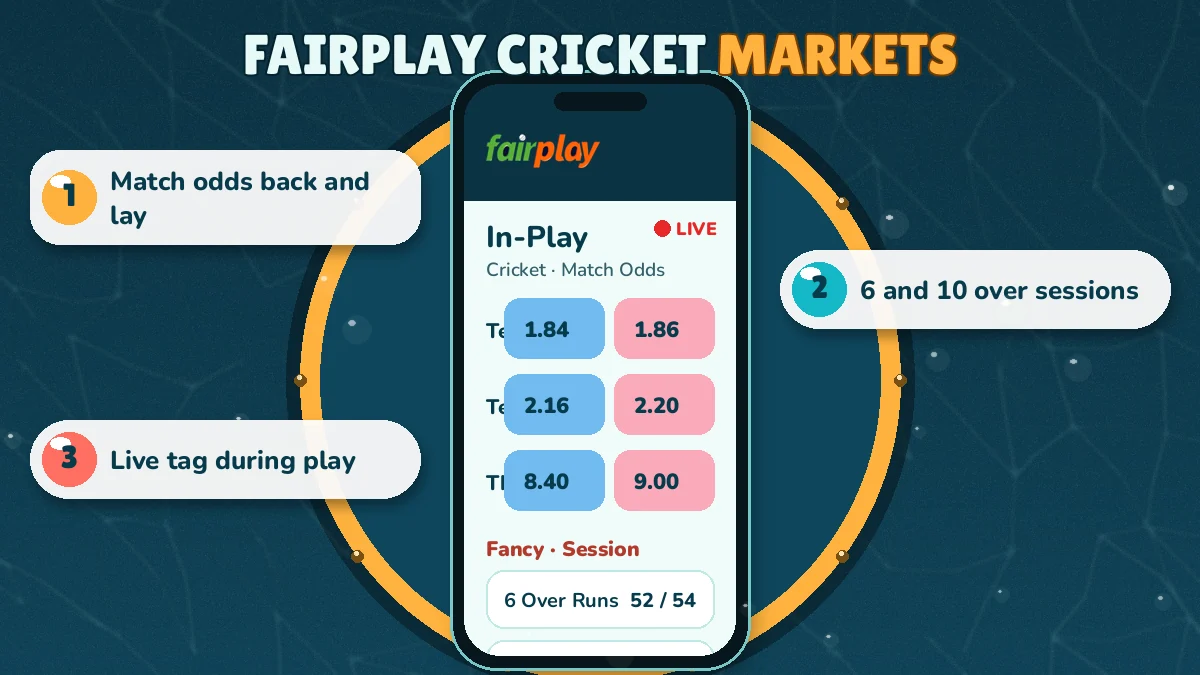FairPlay cricket sign-in card showing its two login tabs