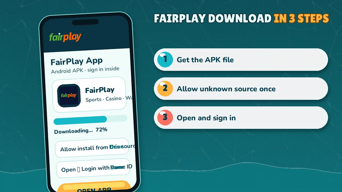 FairPlay download screen showing the APK install and sign-in steps