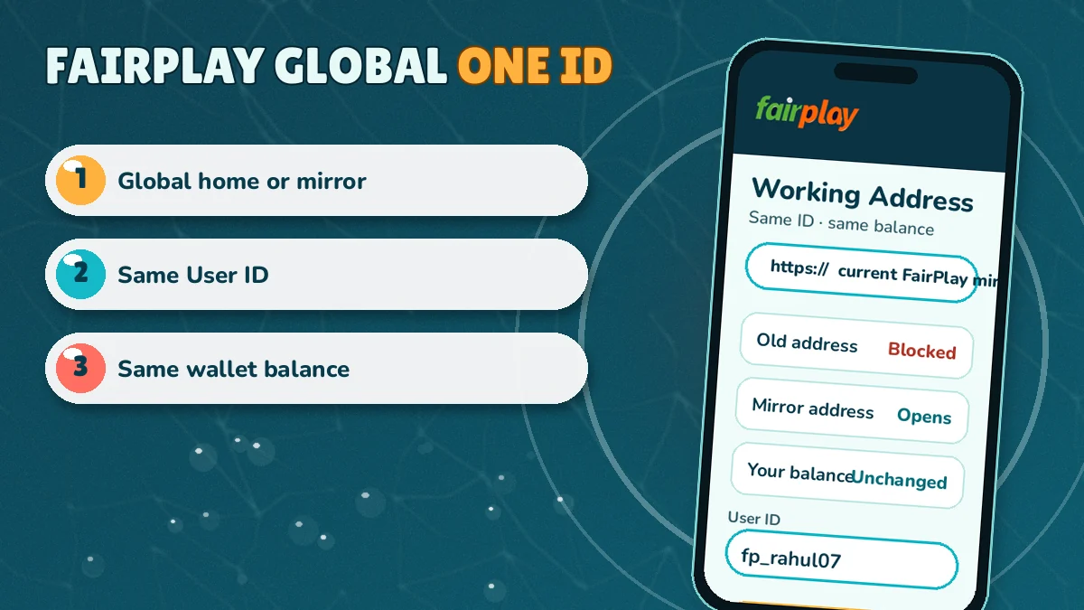 FairPlay Global sign-in card showing two tabs and a password field
