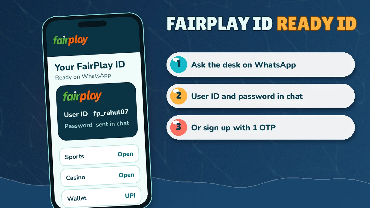 FairPlay ID login screen with the User ID tab open