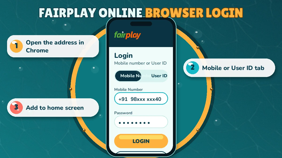 FairPlay online login screen with mobile and user ID tabs