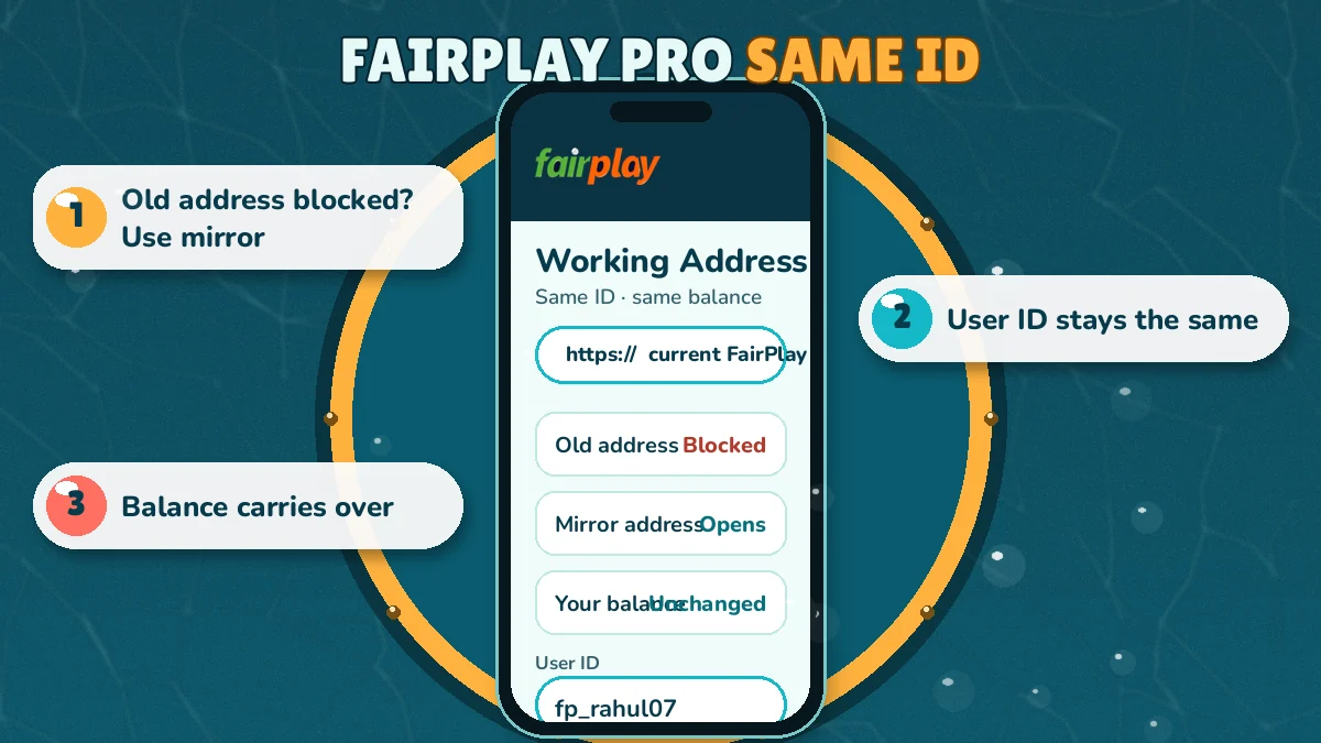 FairPlay Pro sign-in on a phone, Pro address with two entry tabs