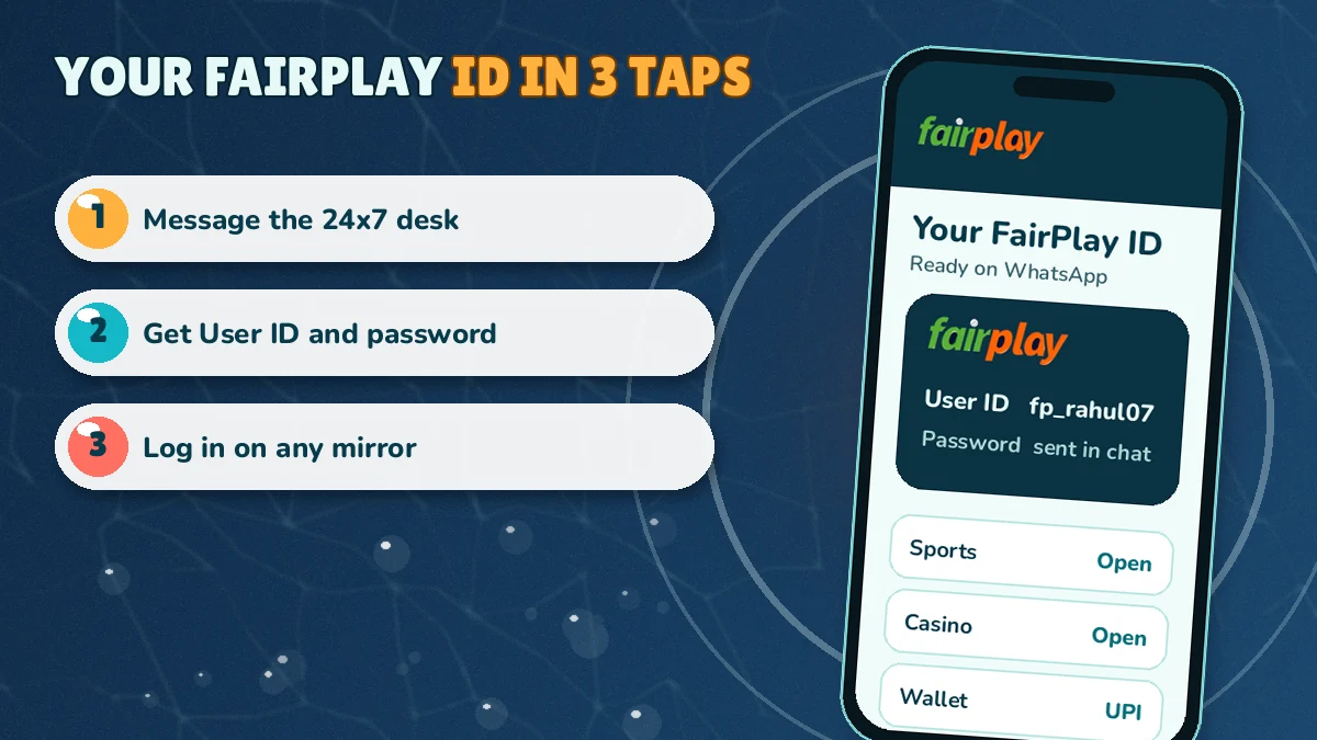 Two-tab FairPlay sign-in: phone OTP route or a saved User ID